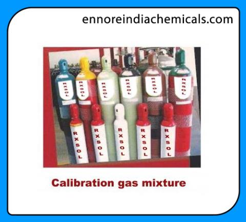 Calibration Gas Mixture
