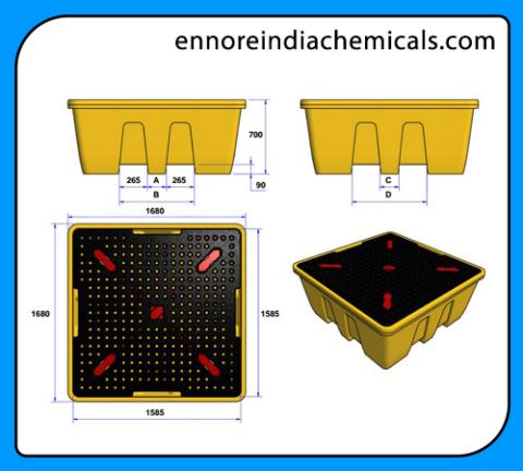 IBC TANK 1000 LTRS