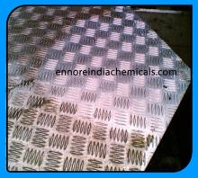 Aluminium Brightener Conc. ABC