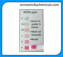 Iron Test Kit