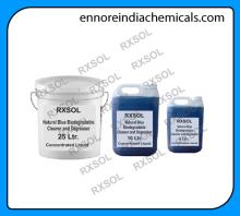 Natural Blue Biodegradable Cleaner Degreaser