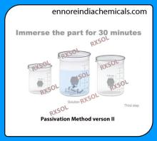 Passivation Method verson II